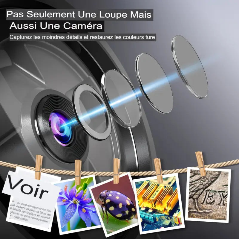 Loupe de Lecture Microscope - Loupe de Lecture